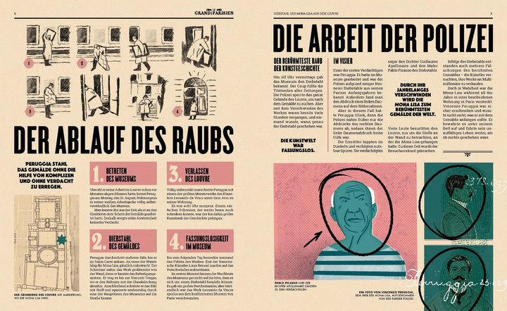 Gestalten Buch DIE BERÜHMTESTEN DIEBSTÄHLE DER WELT bei Nauli and Stories