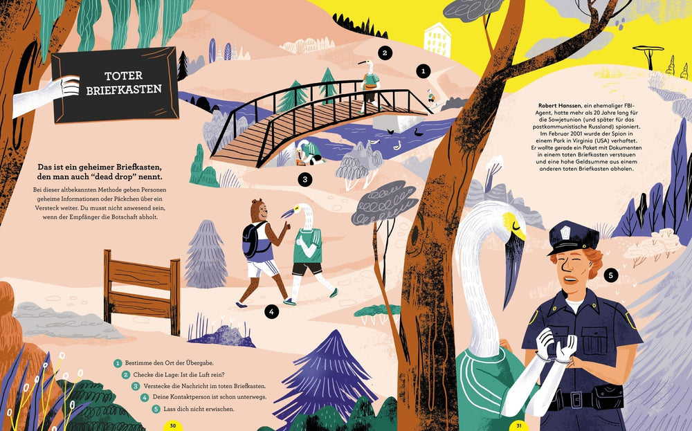 Gestalten Buch Handbuch für junge Spione bei Nauli and Stories