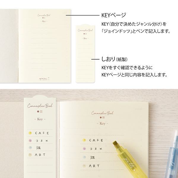 Midori Commonplace Book A6 bei Nauli and Stories