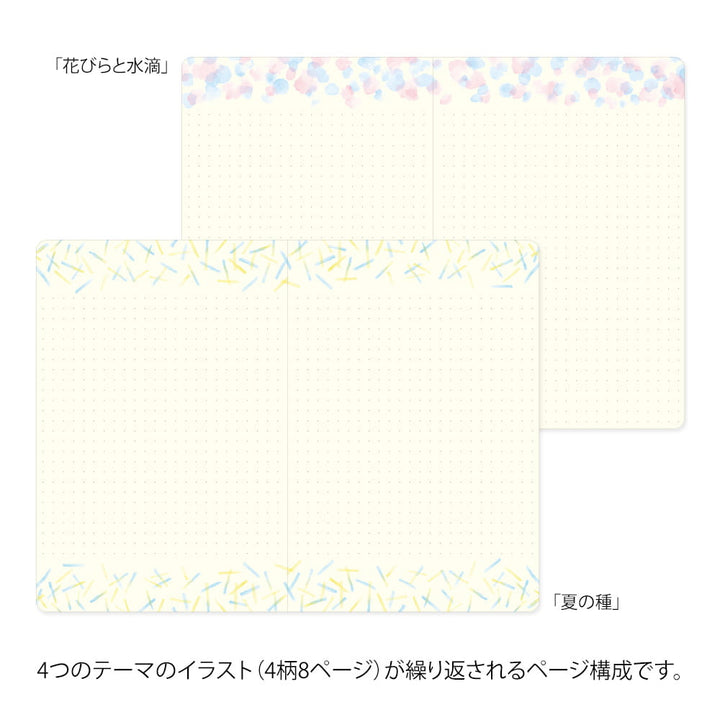 Midori Notizbuch B6 Yuru Log Notebook B6 Watercolor bei Nauli and Stories