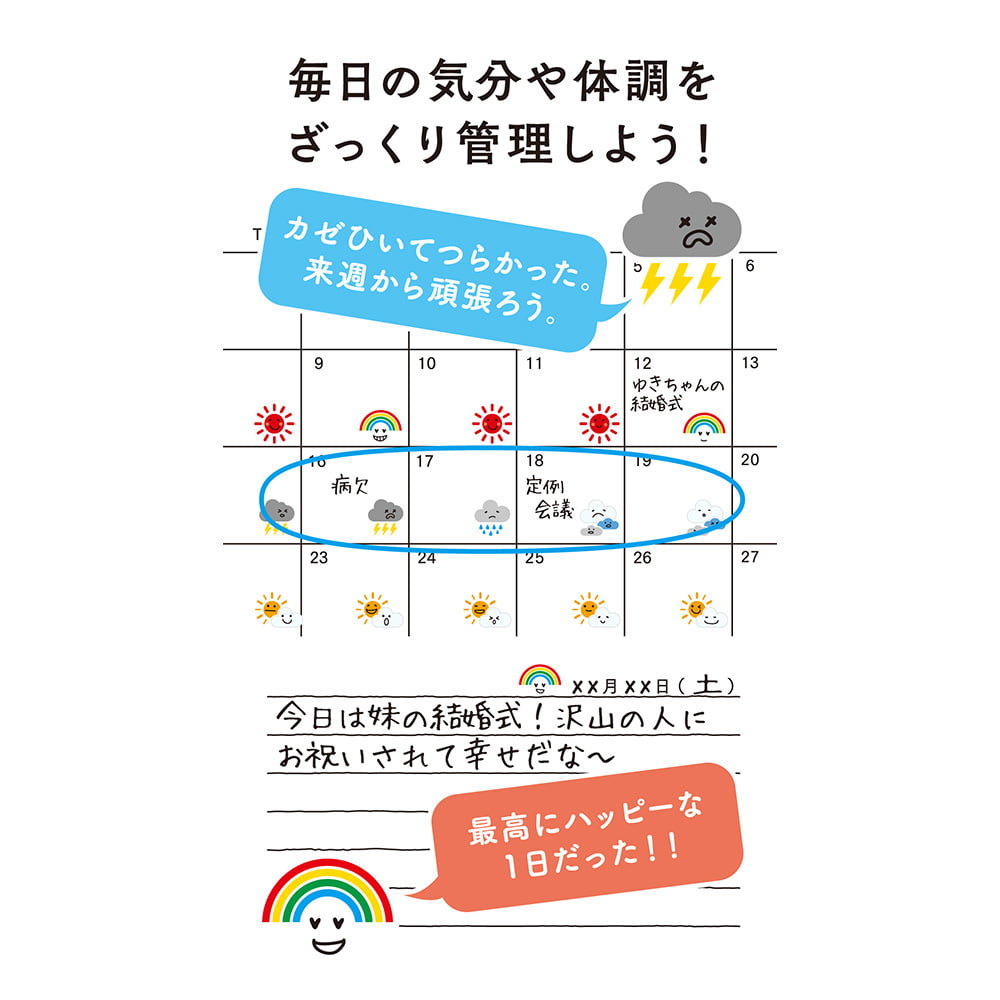 Midori Sticker Sticker Feelings Weather bei Nauli and Stories