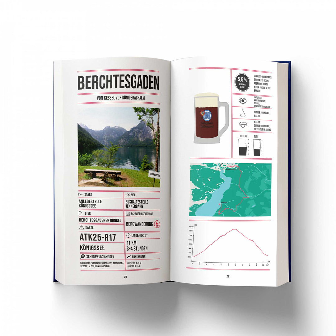 Helvetiq Buch BIERWANDERN BAYERN | BIER- & REISEFÜHRER f. Bayern | Helvetiq bei Nauli and Stories