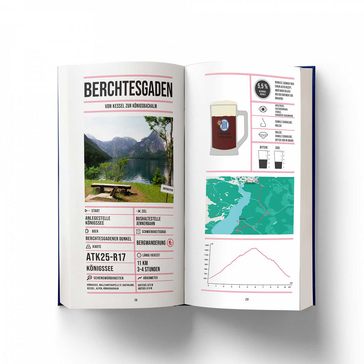Helvetiq Buch BIERWANDERN BAYERN | BIER- & REISEFÜHRER f. Bayern | Helvetiq bei Nauli and Stories