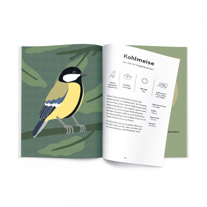 Helvetiq Buch Ornithorama bei Nauli and Stories