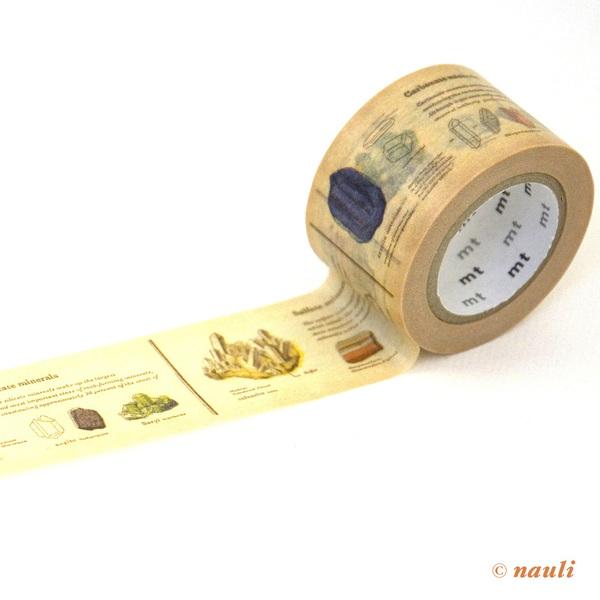 Kamoi Washi Tape Washi Masking Tape Encyclopedia bei Nauli and Stories