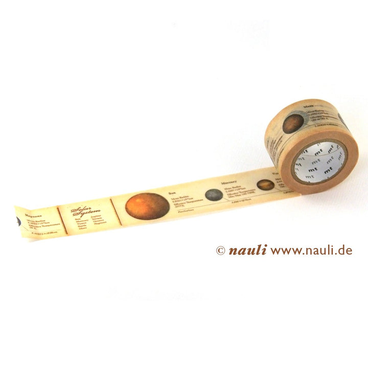 Kamoi Washi Tape Washi Masking Tape Encyclopedia bei Nauli and Stories