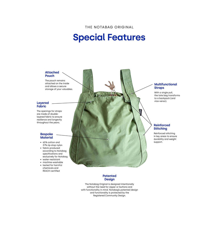 Notabag Rucksack Notabag - Rucksack / Tasche - Olive bei Nauli and Stories