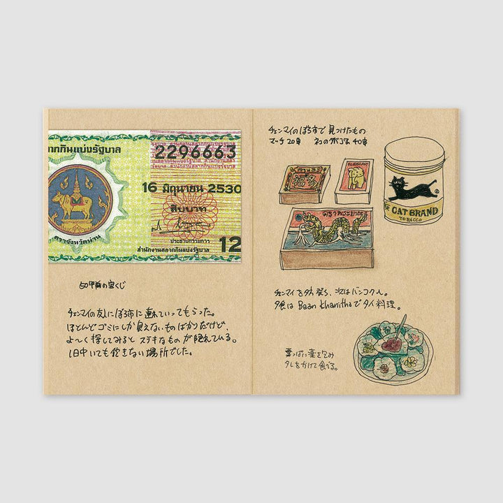 Traveler's Company Notizbuch TRAVELER'S notebook Passport  009 Kraft Paper bei Nauli and Stories