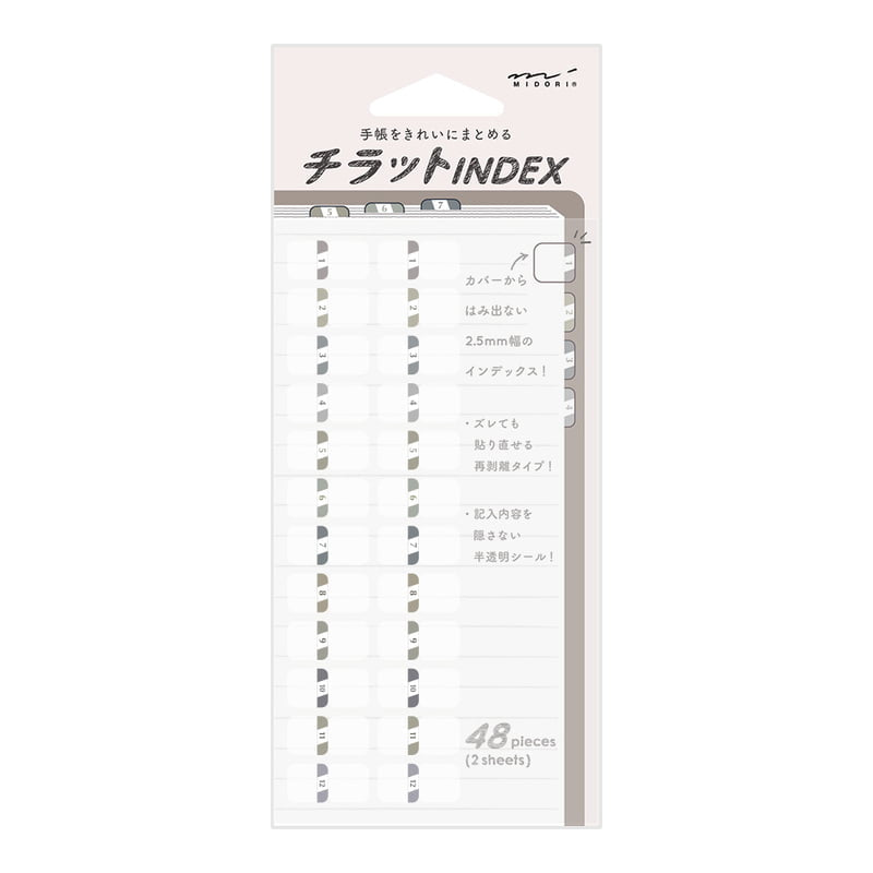 Midori Index Label S Chiratto Numbers Gray bei Nauli and Stories