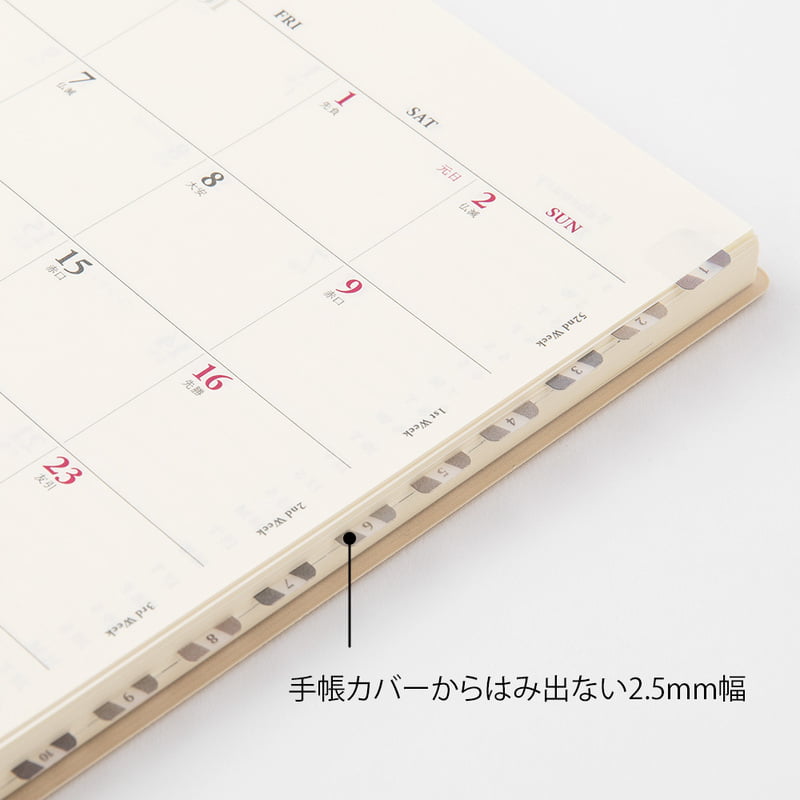 Midori Index Label S Chiratto Numbers Gray bei Nauli and Stories