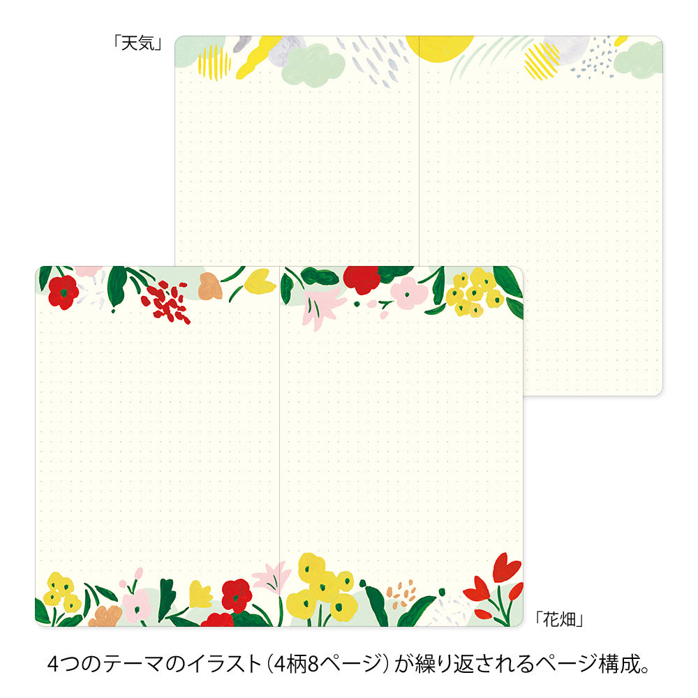 Midori Notizbuch B6 Yuru Log Notebook B6 Motif Textile bei Nauli and Stories