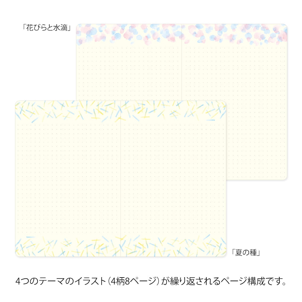 Midori Notizbuch B6 Yuru Log Notebook B6 Watercolor