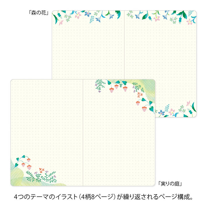 Midori Notizbuch B6 Yuru Log Vol. 3 Notebook B6 Floral bei Nauli and Stories