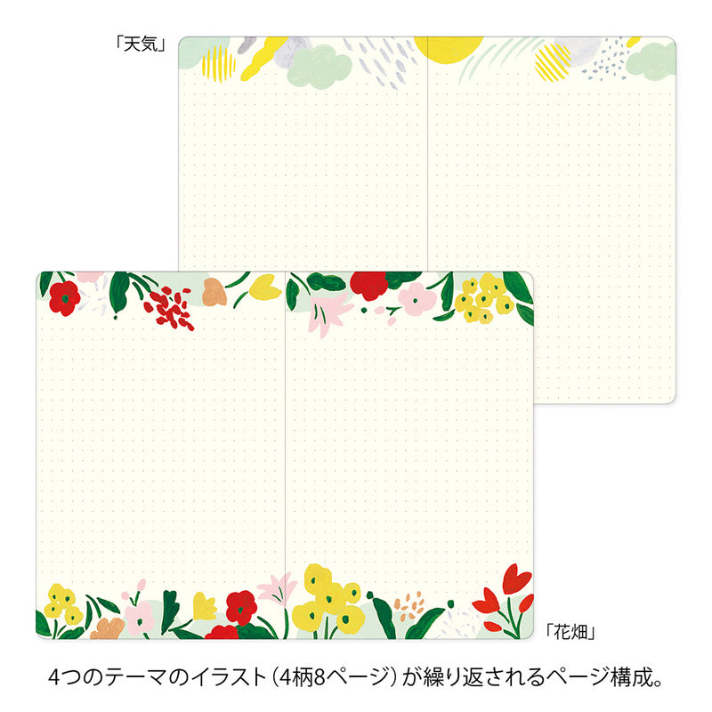Midori Notizbuch B6 Yuru Log Vol. 3 Notebook B6 Motif Textile bei Nauli and Stories