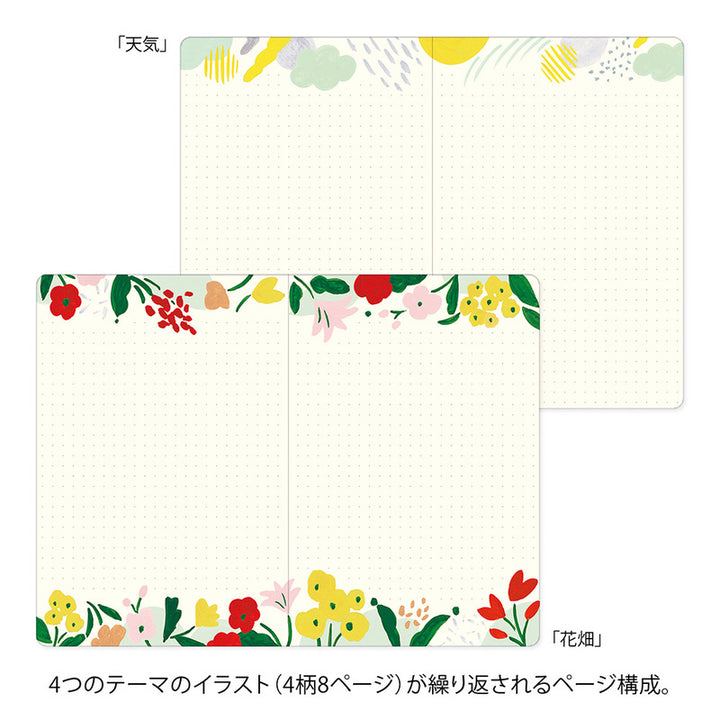 Midori Notizbuch B6 Yuru Log Vol. 3 Notebook B6 Motif Textile bei Nauli and Stories