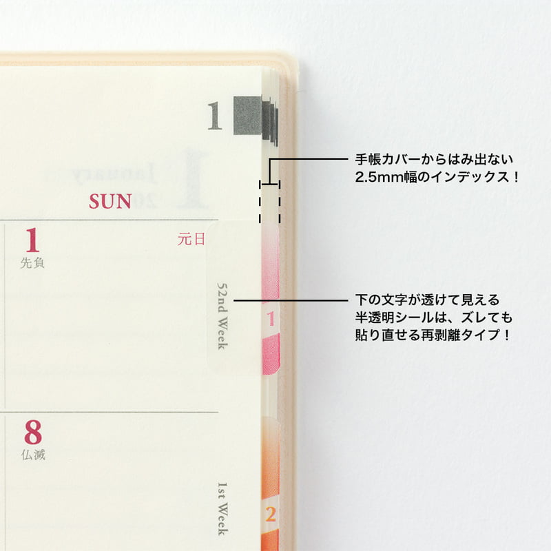 Midori Sticker Index Label Chiratto Number Color bei Nauli and Stories