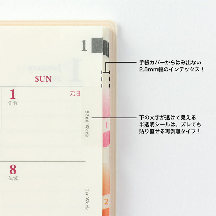 Midori Sticker Index Label Chiratto Number Color bei Nauli and Stories