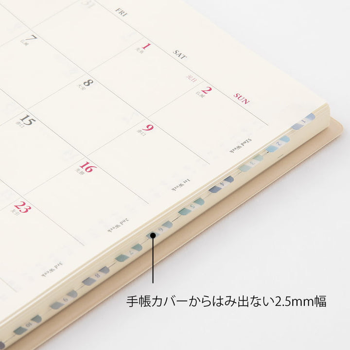 Midori Sticker Index Label S Chiratto Numbers Blue bei Nauli and Stories
