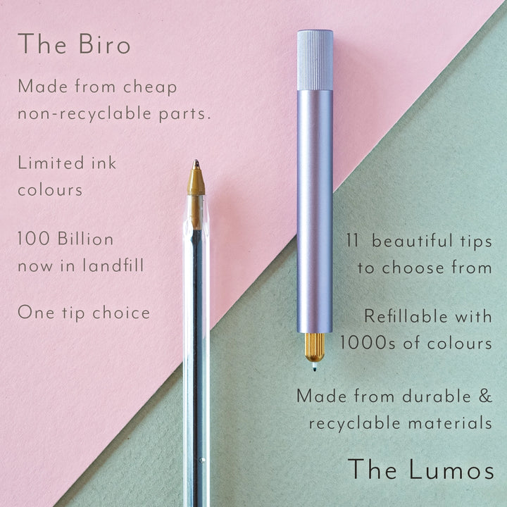 Tom's Studio Fineliner Lumos Mini - Refillable Multi-Tip Pen: Matte Black bei Nauli and Stories