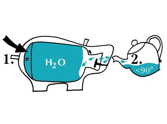 UndPaula Wärmflasche Wärmflasche UndPaula bei Nauli and Stories
